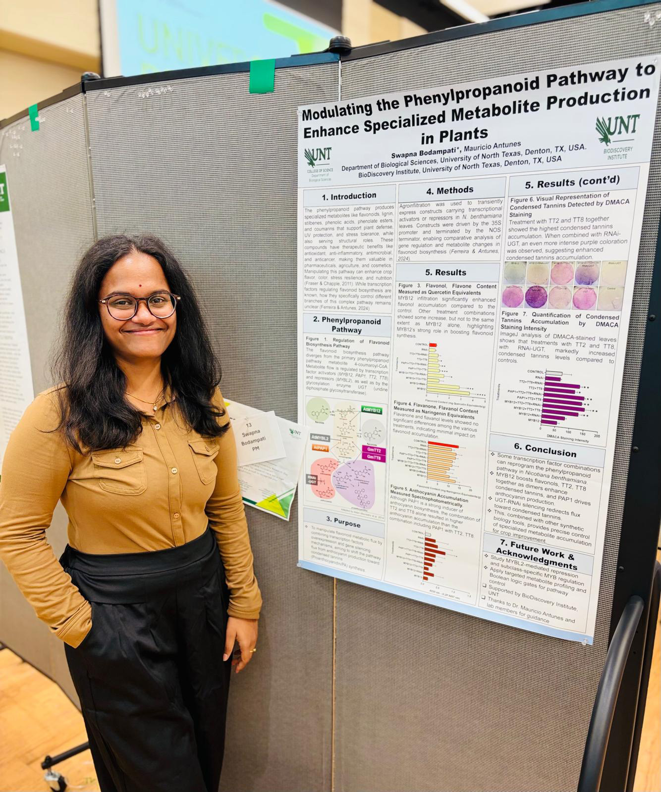 Swapna UNT Research Day poster